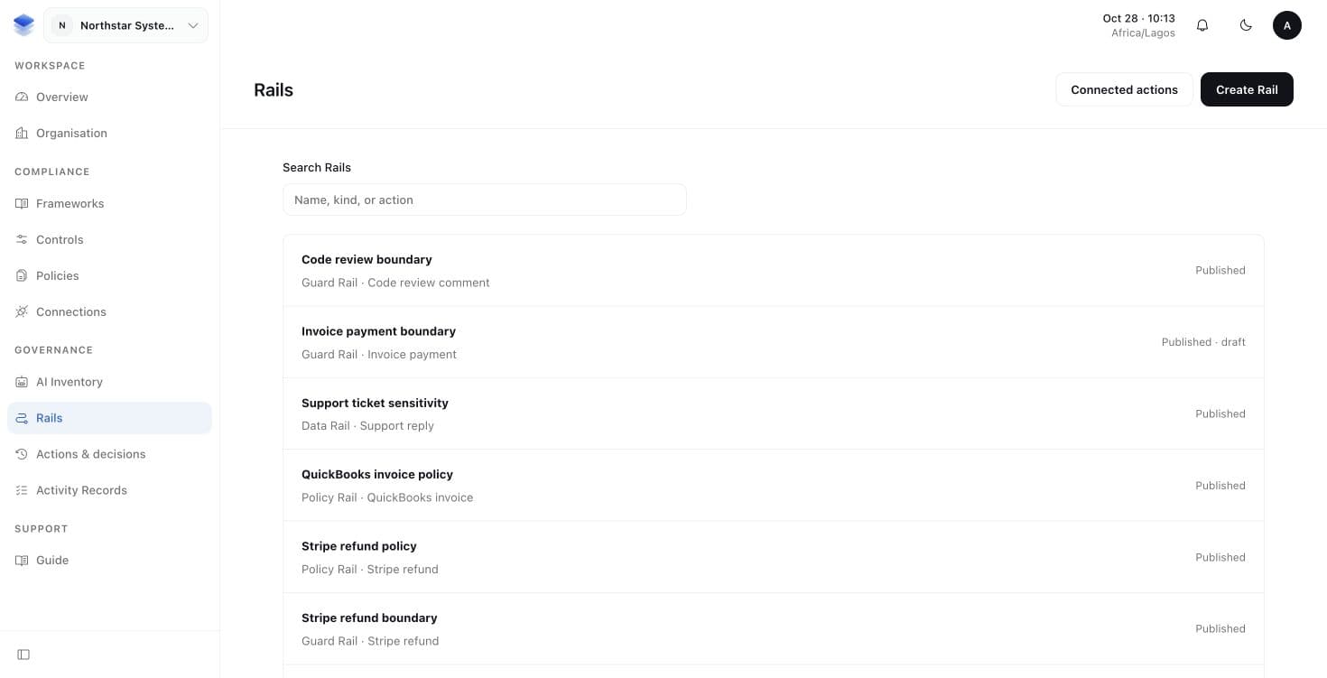 Rails catalogue listing Guard, Data and Policy Rails