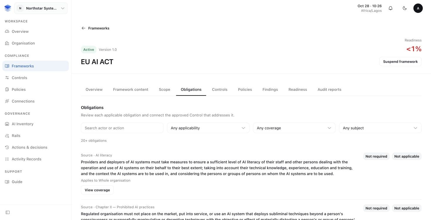 Framework Obligations showing applicability, coverage filters and View coverage actions