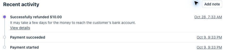 Stripe test payment activity showing a successful 10-dollar refund at the matching time